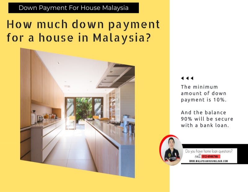 DOWN PAYMENT FOR HOUSE MALAYSIA