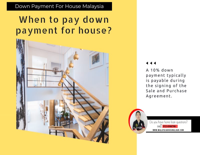 WHEN TO PAY DOWN PAYMENT FOR HOUSE