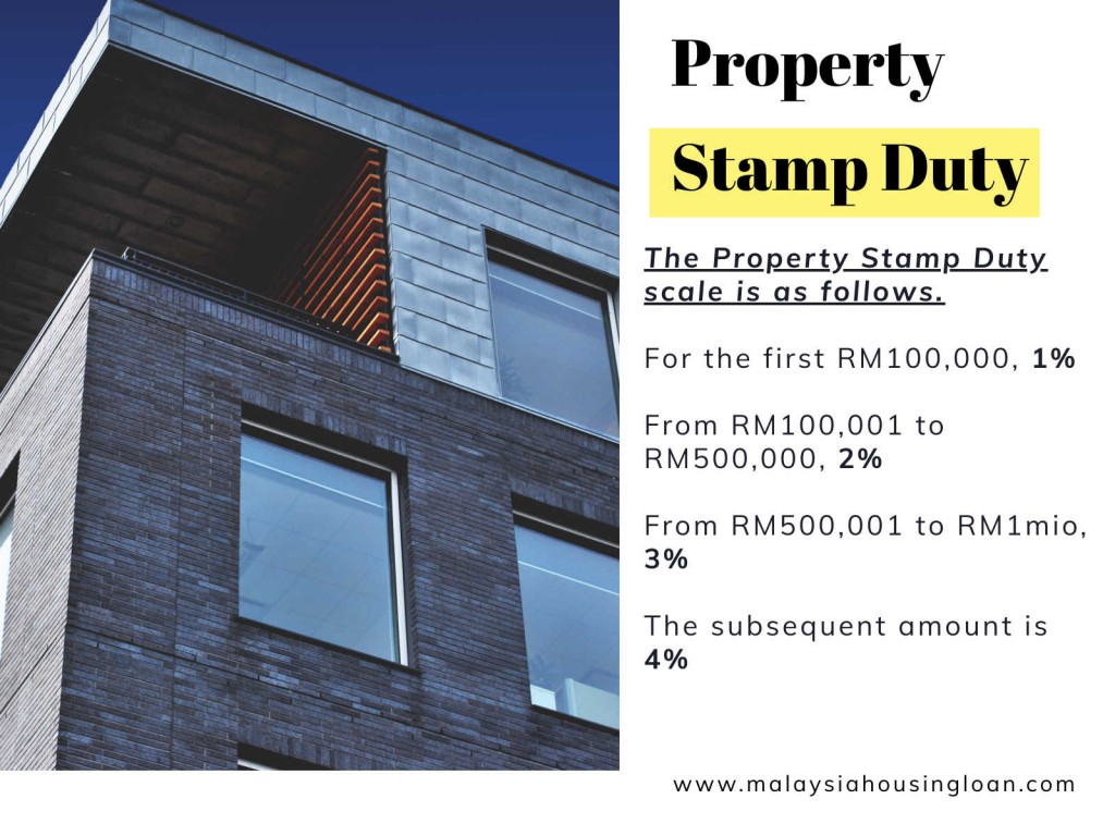 property transfer stamp duty malaysia